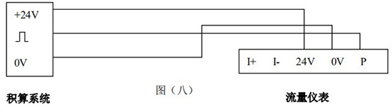 压缩空气专用流量计三线制接线图