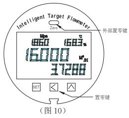 高炉煤气流量计零点设置方法