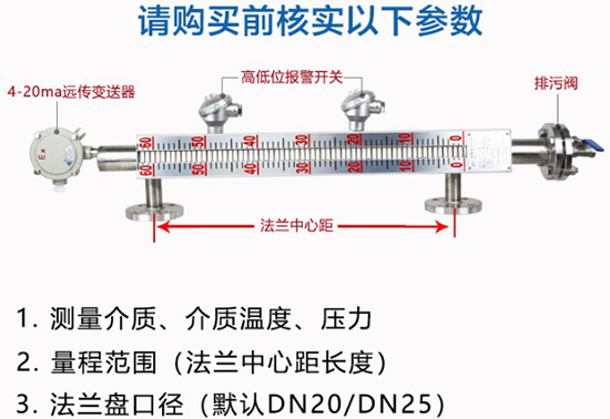 防腐磁翻板液位计结构分析图