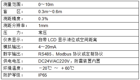 投入式超声波液位计技术参数表