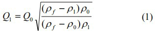 气体浮子流量计液体标况工况换算公式