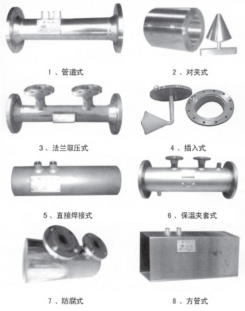 v形锥流量计结构形式分类图