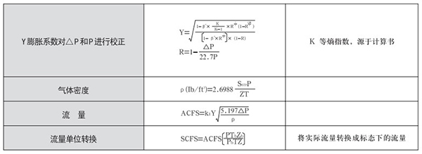 v形锥流量计气体蒸汽选型计算公式