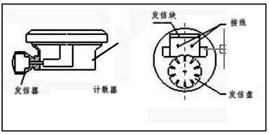 齿轮流量计防爆接线图