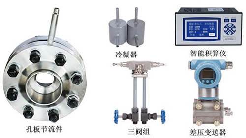 dn80天然气流量计产品图