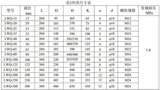 煤气涡轮流量计外形尺寸表