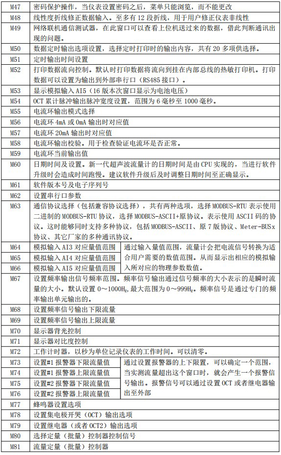 自来水超声波流量计菜单说明对照表三