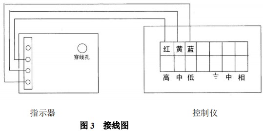 指针式金属管浮子流量计报警开关装置接线图