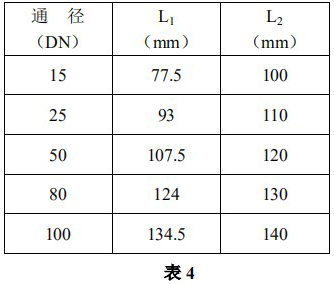 远传转子流量计外形尺寸表二