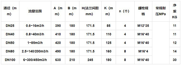 智能腰轮流量计外形尺寸表