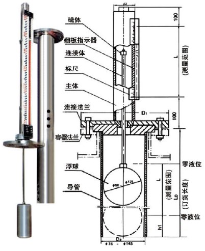 顶装磁性翻板液位计外形结构图