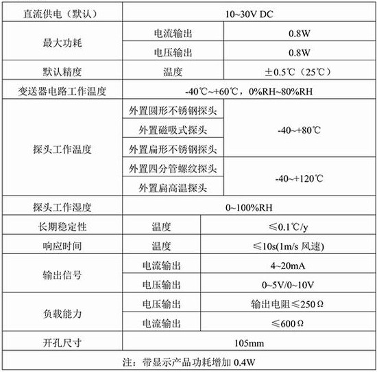 壁挂式温度变送器技术参数对照表