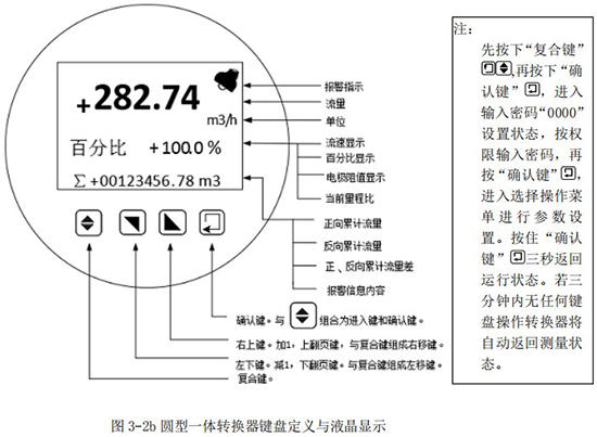 圆型一体转换器键盘定义与液晶显示